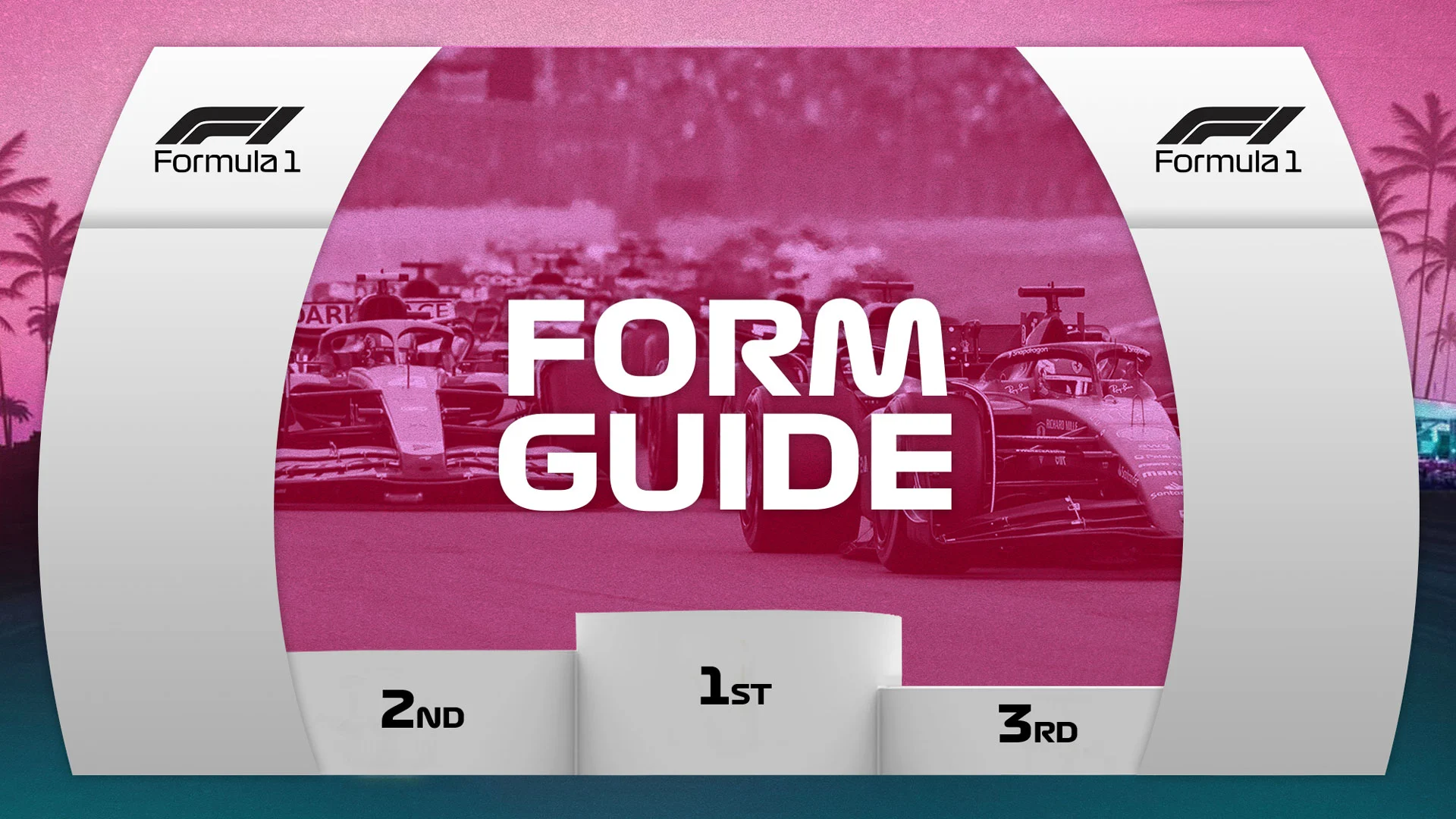 The Form Guide FORM GUIDE: Who’s in the best shape as F1 heads to Miami for the first ...
