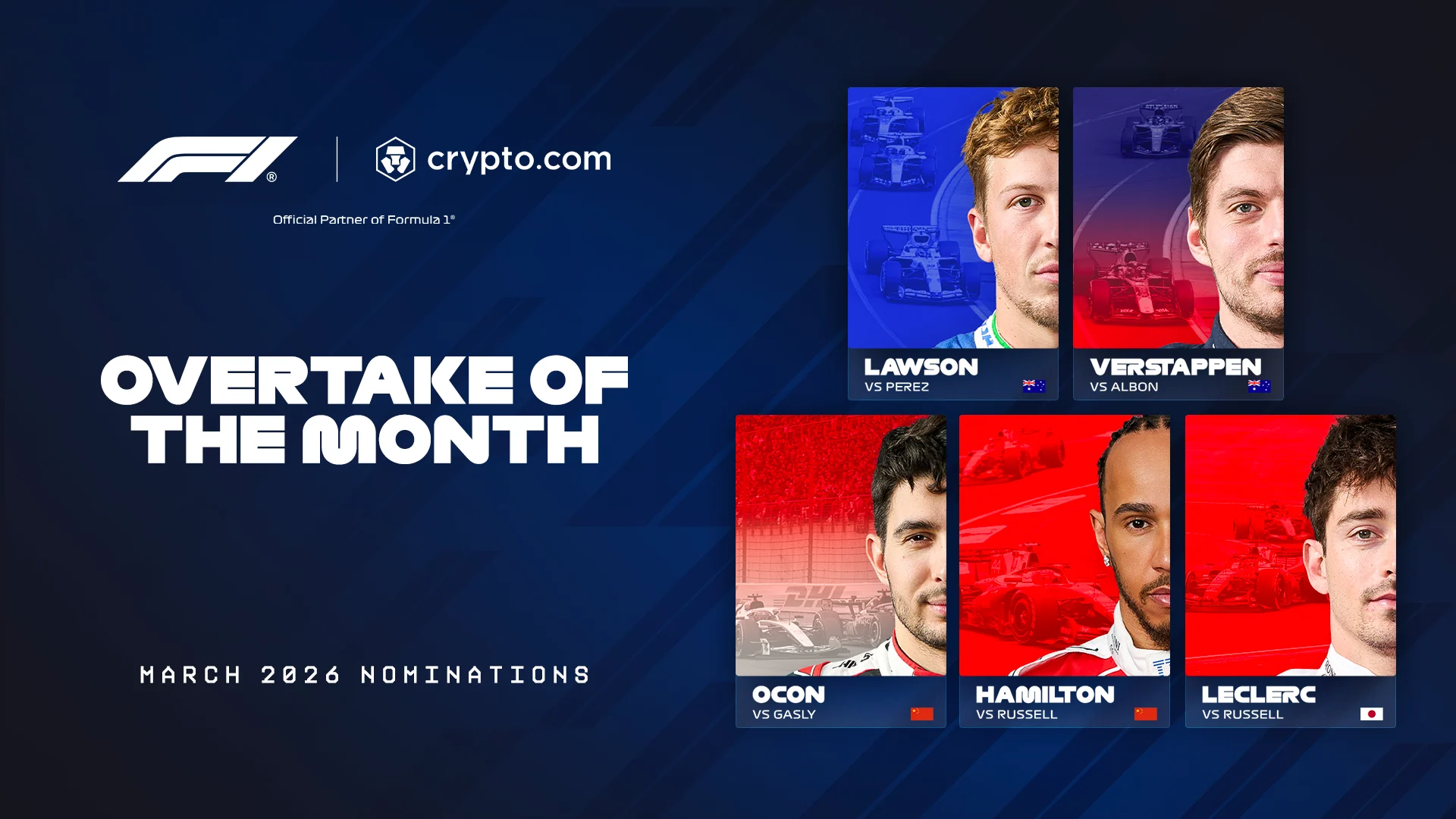 Crypto.com Overtake of the Month Award