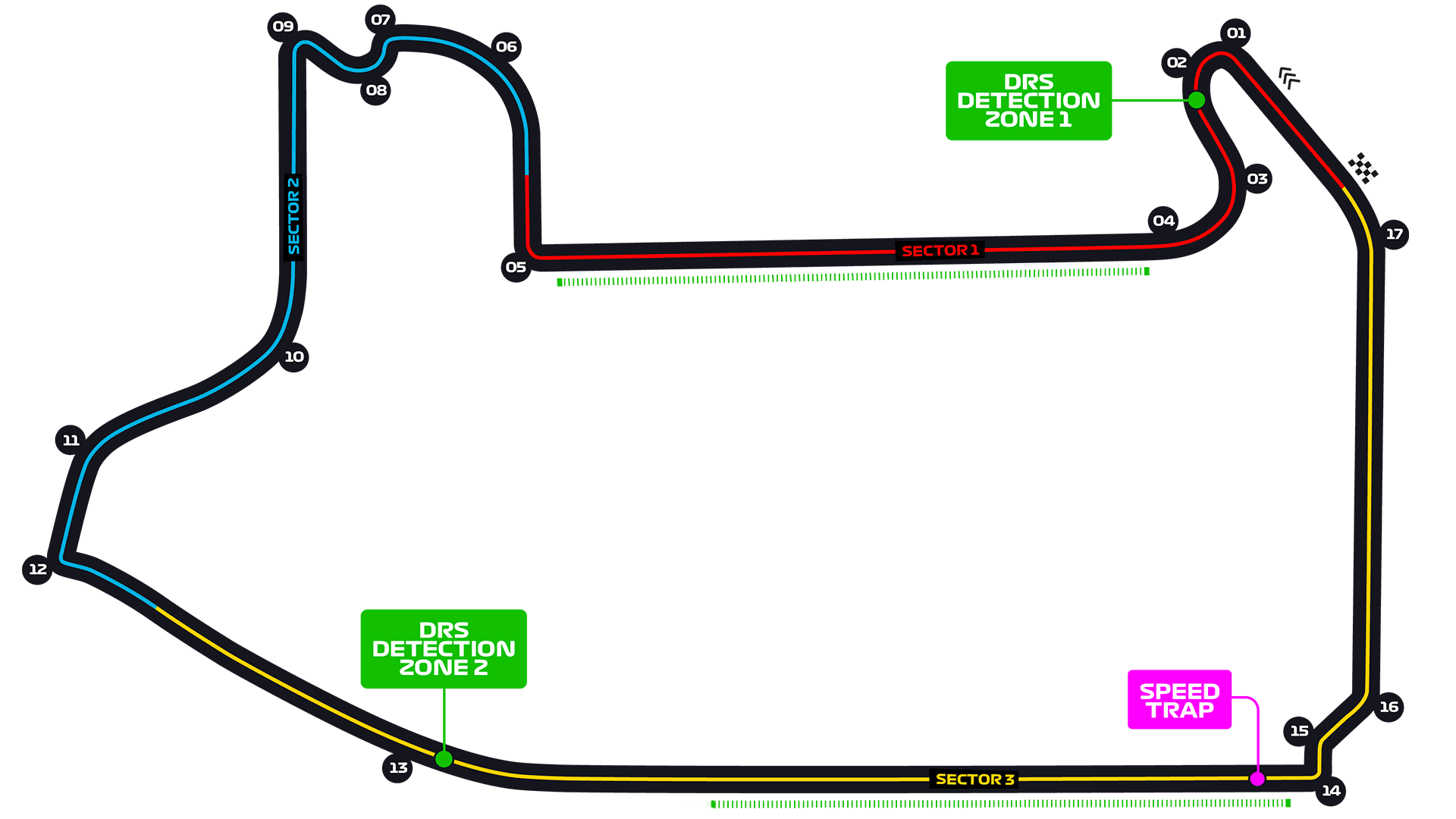 Las_Vegas_Circuit.png