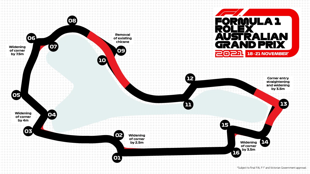 AustralianGP