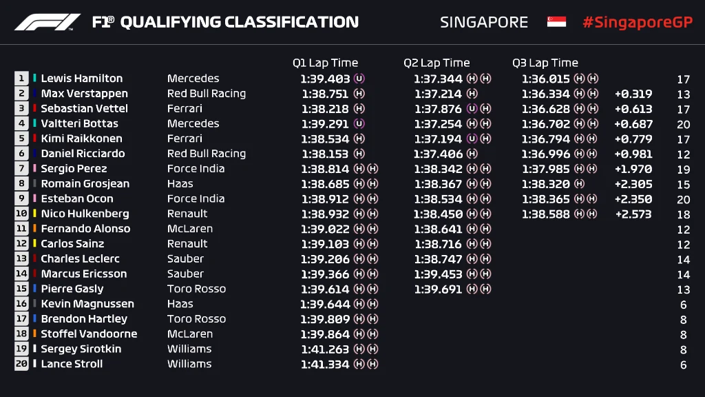 QUALI PROV