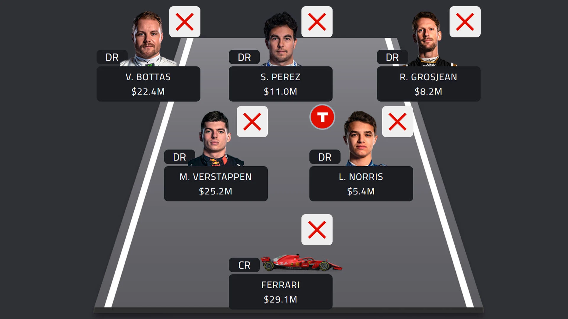 Austrian Predictor