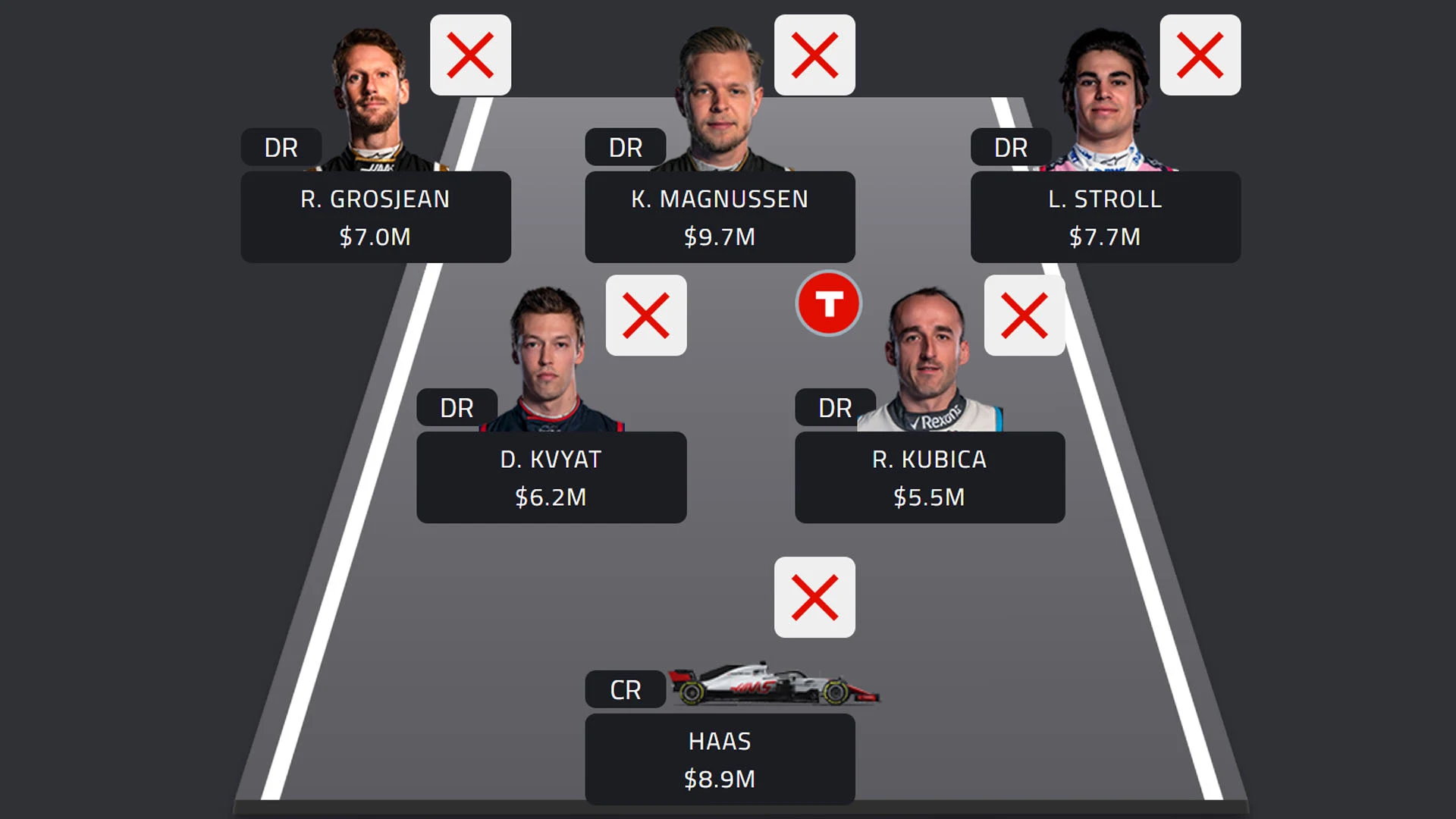 Worst Team
