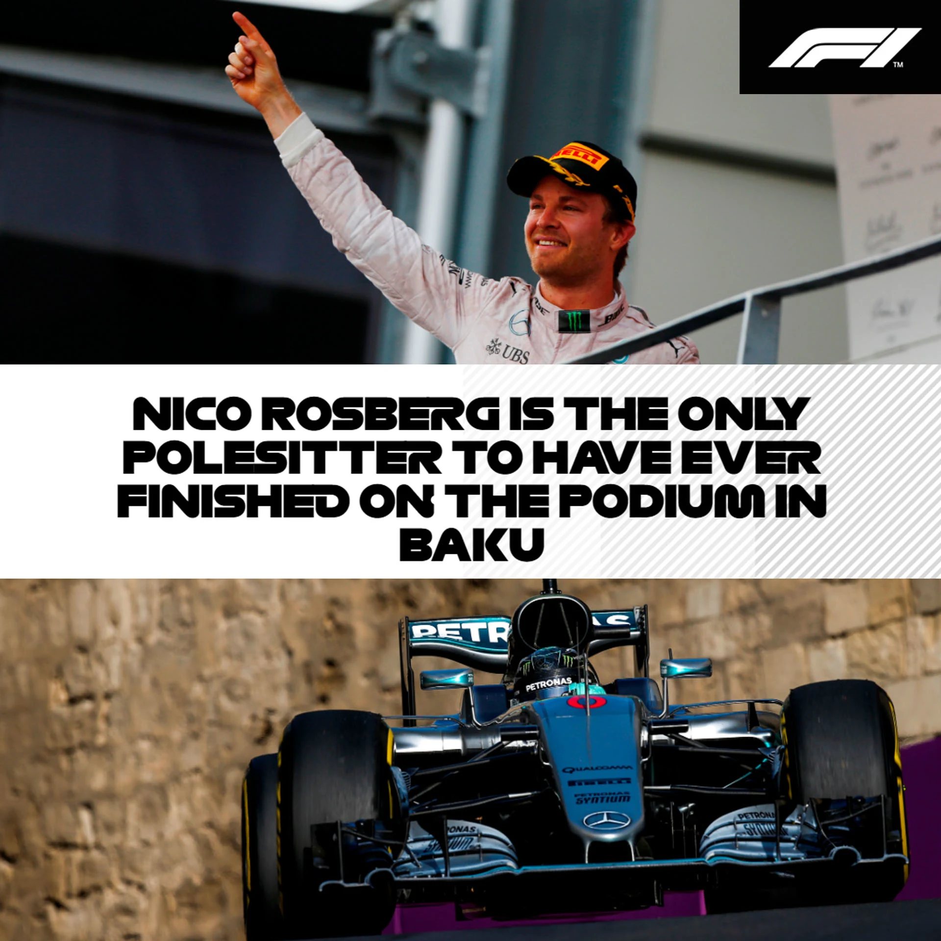 Rosberg Polesitter