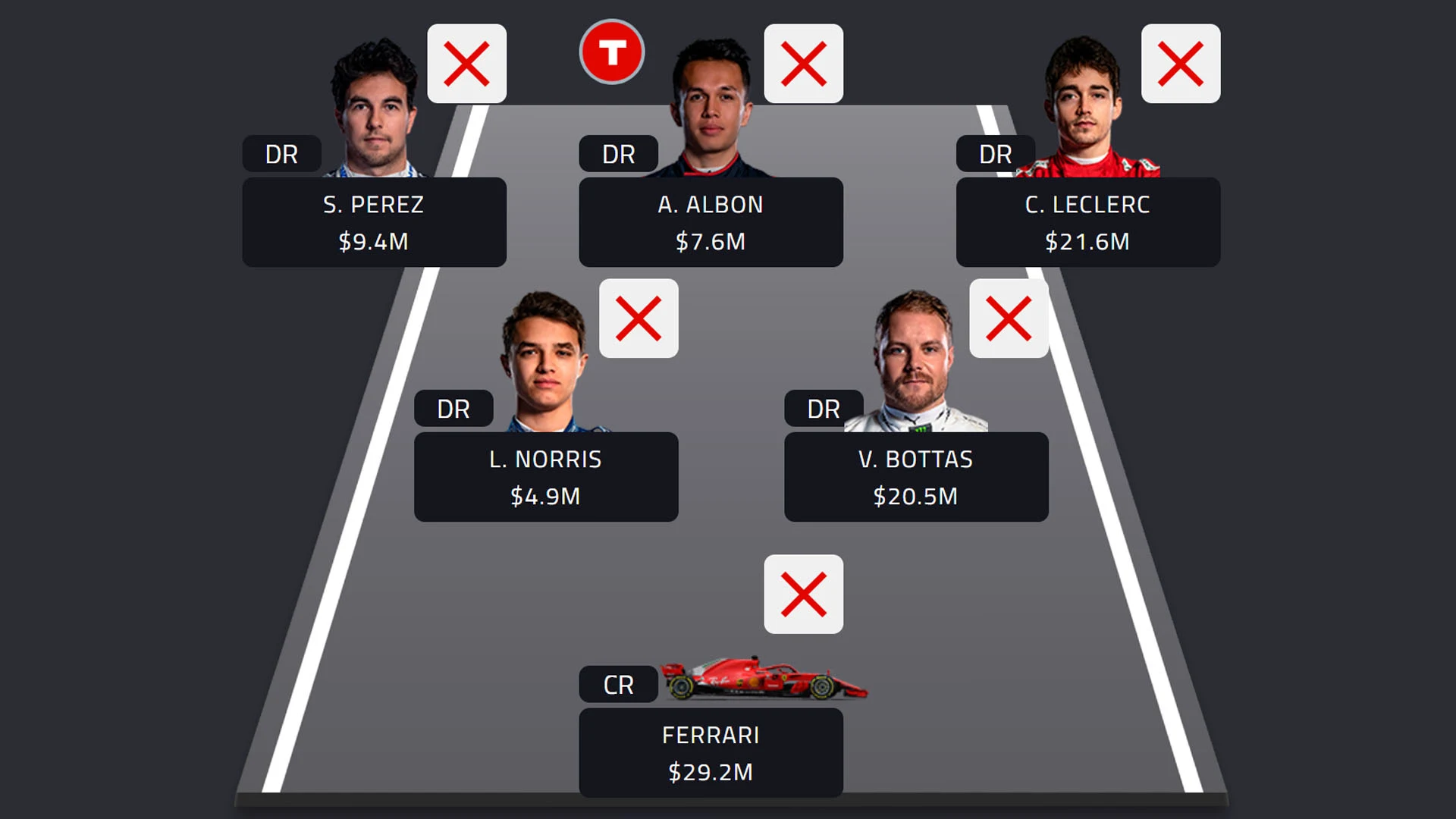 Belgium predictor