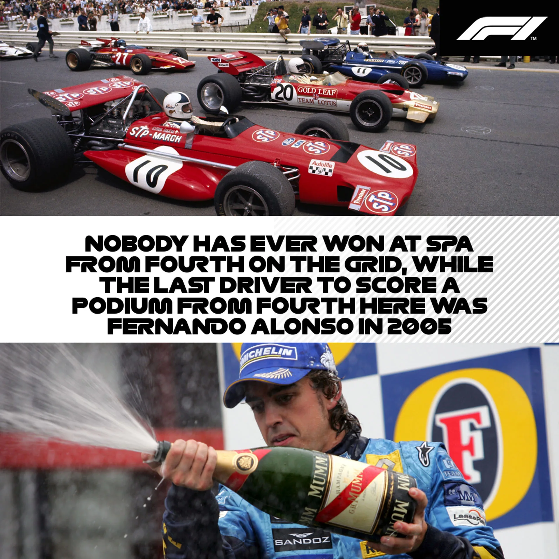Fourth on grid