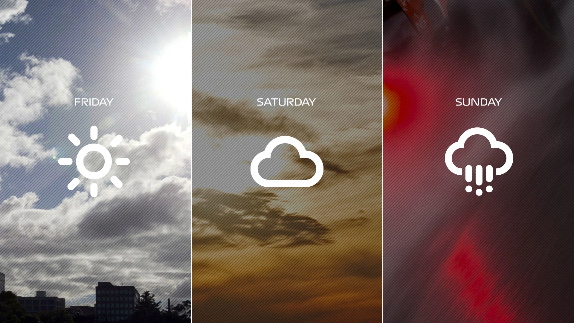 Weather