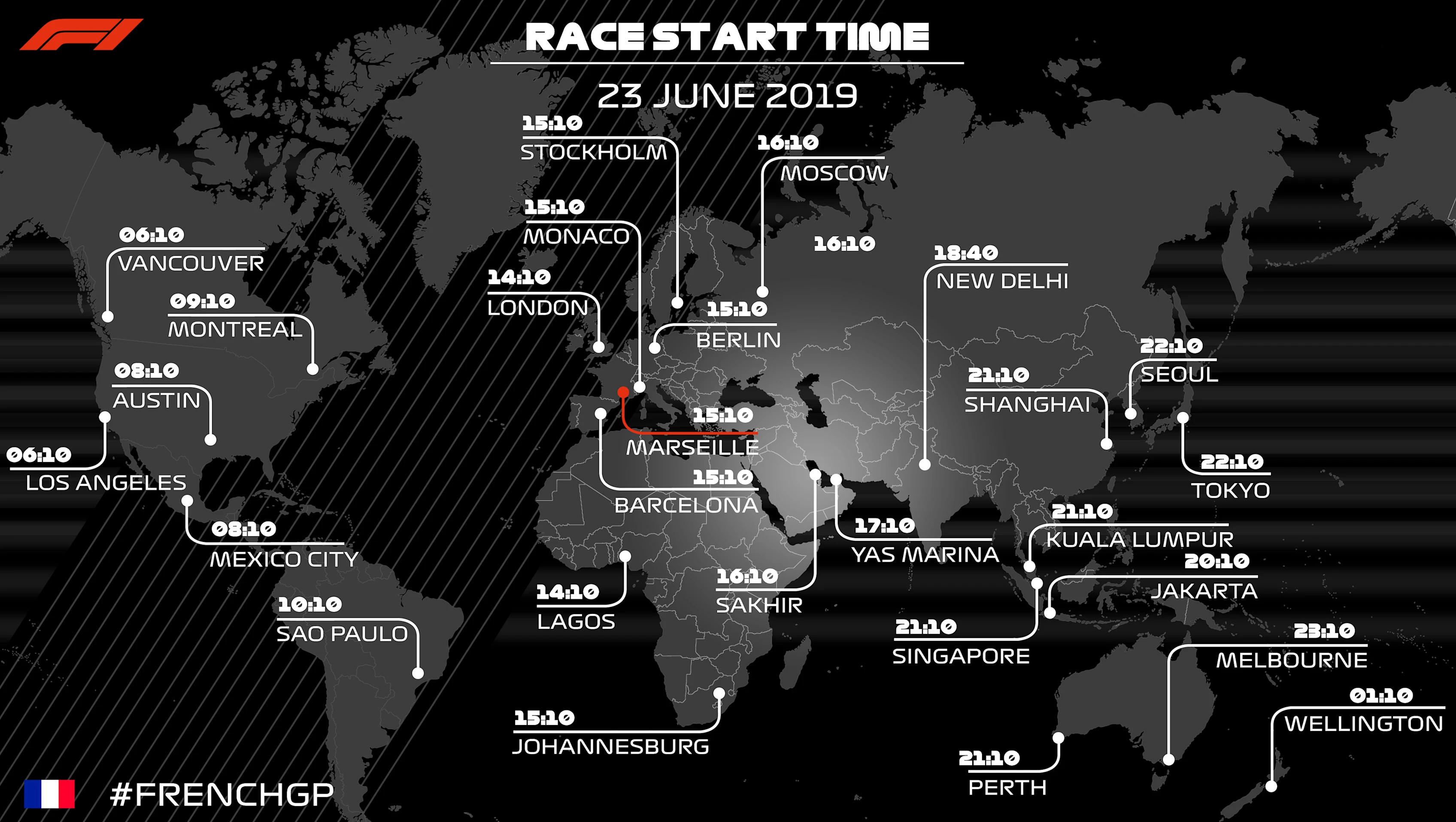 French GP