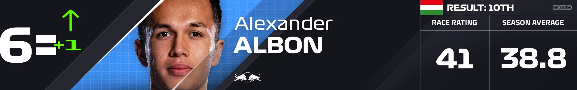 6-albon.jpg