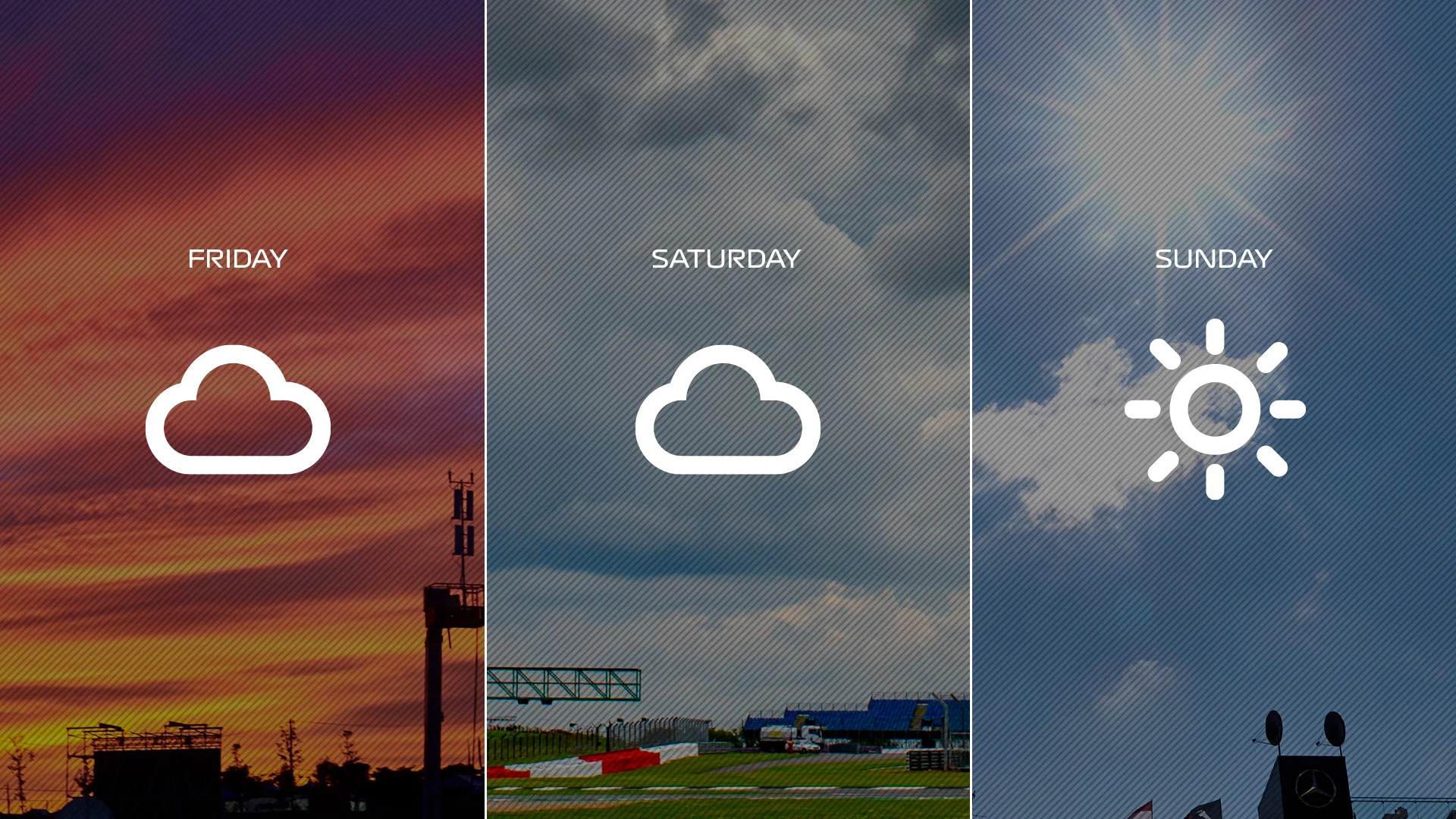 Weather