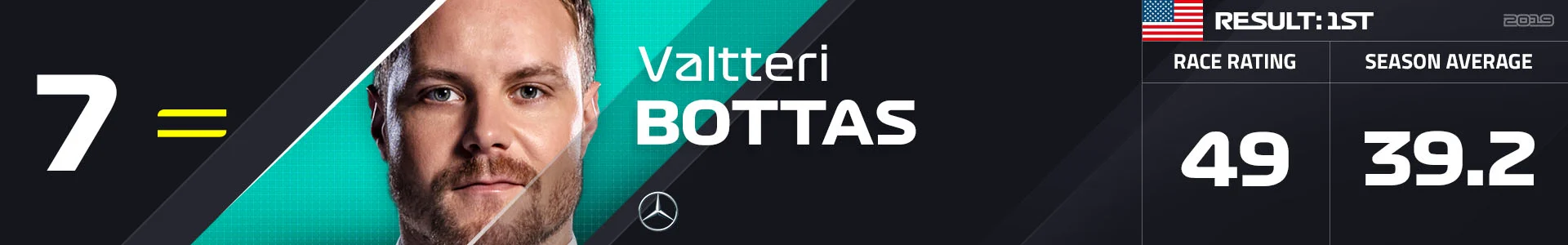 7 BOT