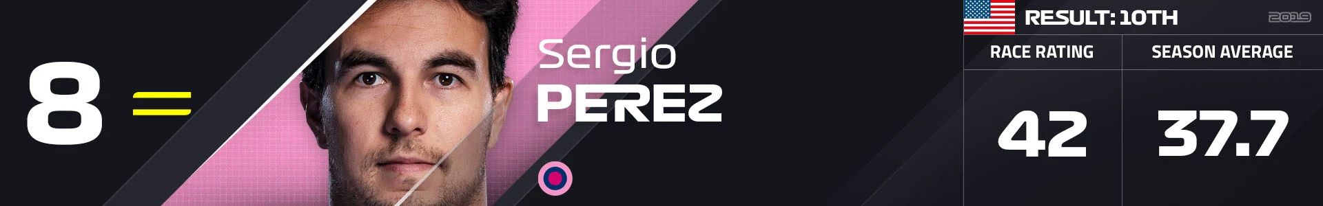 8 PER