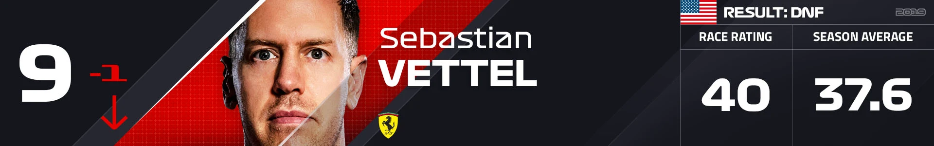 9 VET