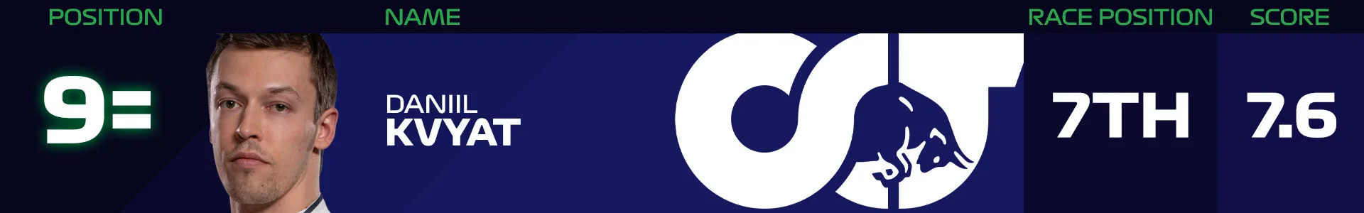 9= KVY