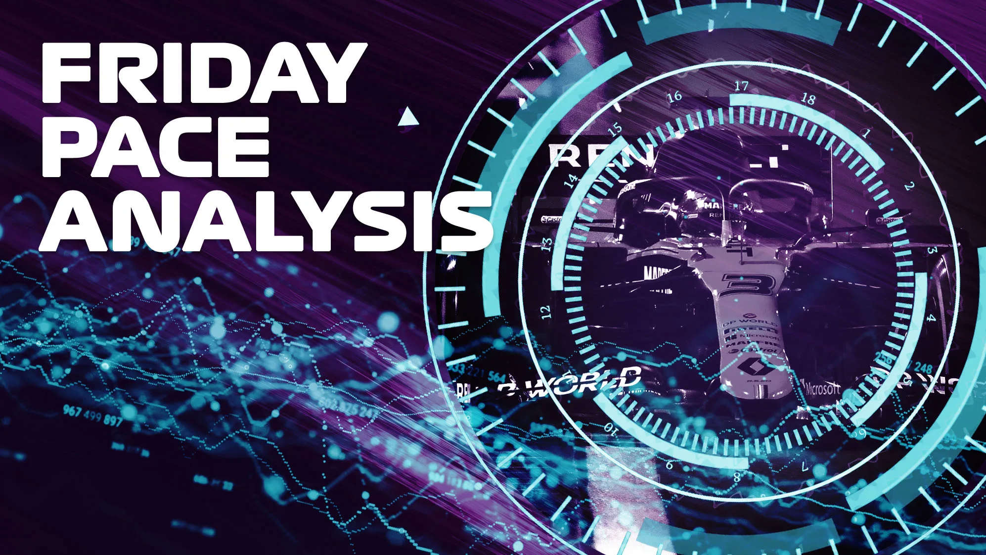 Pace Analysis Abu