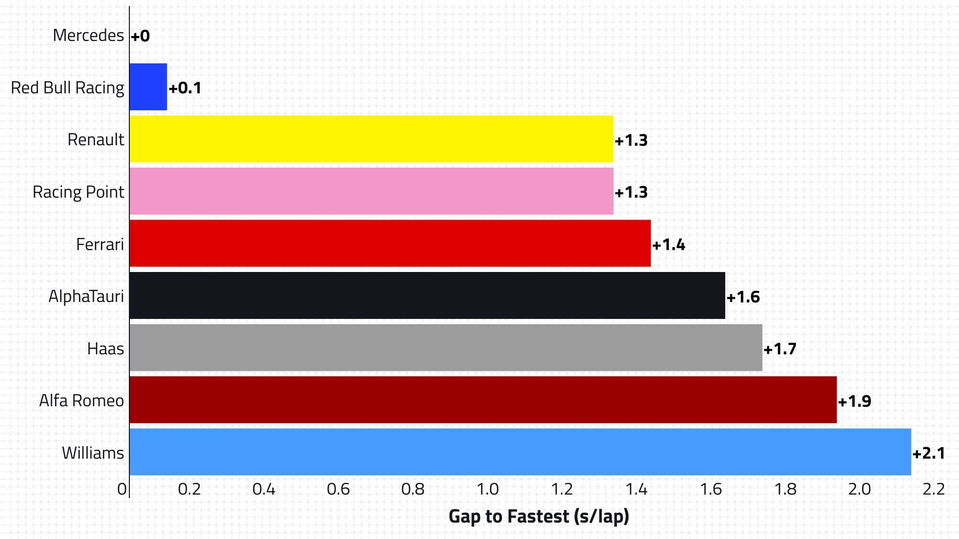 2020-07-bel-p2-long-run-pace.jpg