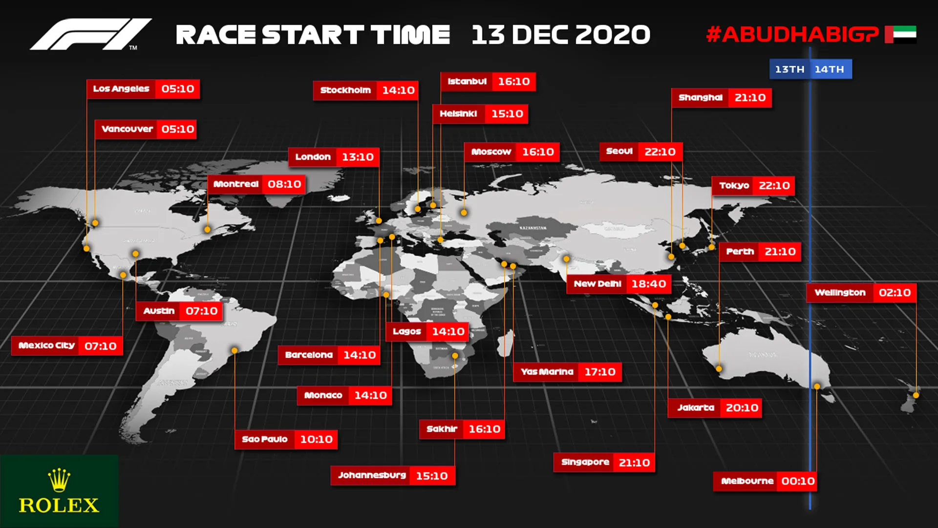 SAKf1-2020-race-times--401b06ff-b324-4461-a58a-e874dbfcb783.jpg