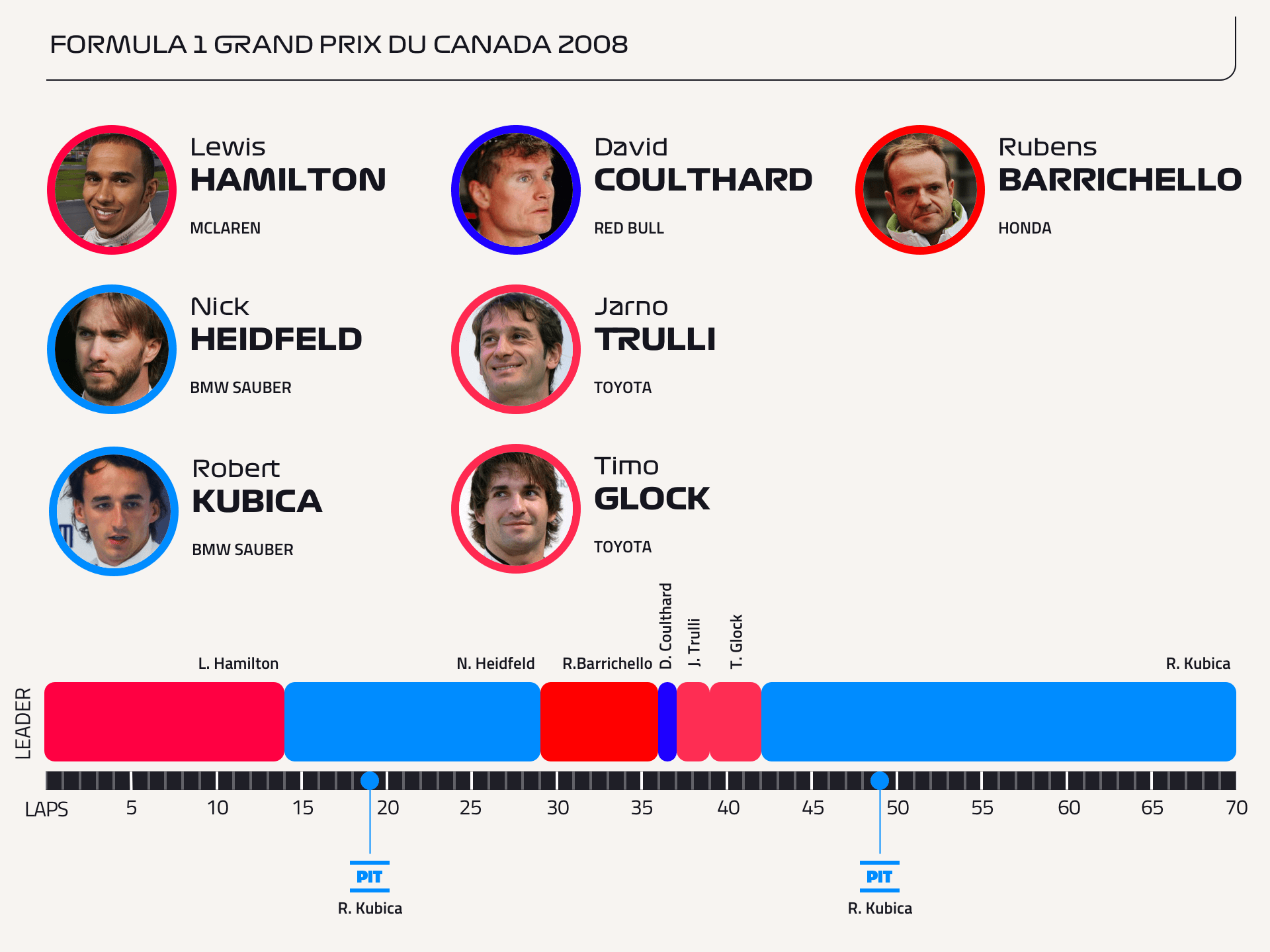 canada-2008.png