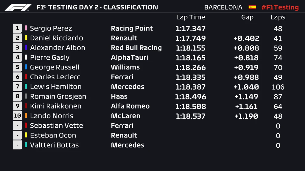 Classification12pm.jpg