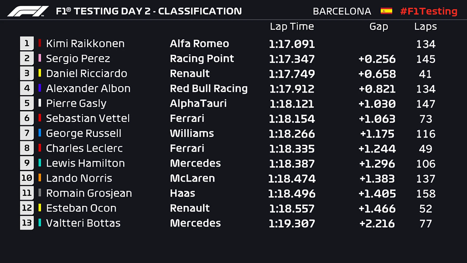 V2Final-classification5pm-v2.jpg
