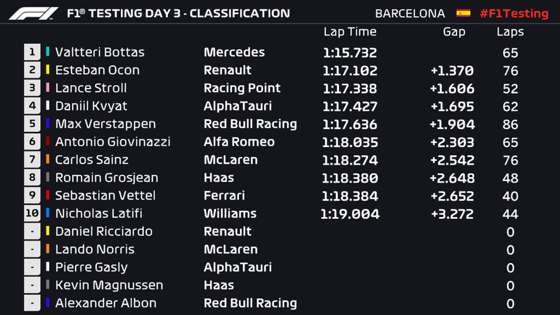 classification12pm.jpg