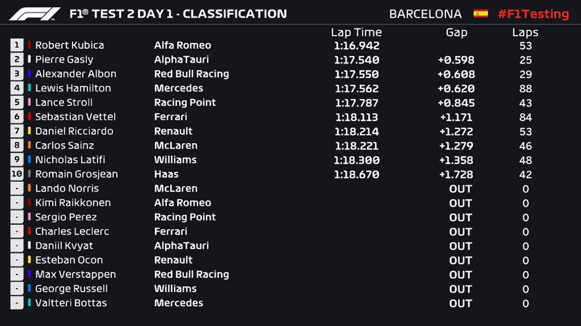 classification12pm.jpg