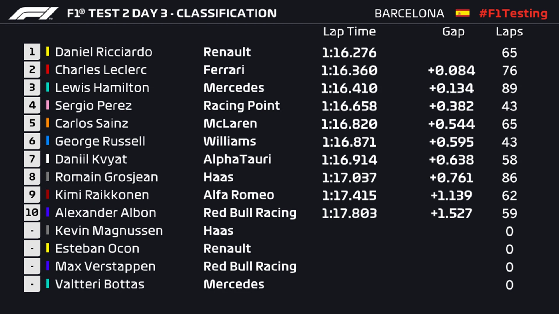 classification12pm.jpg