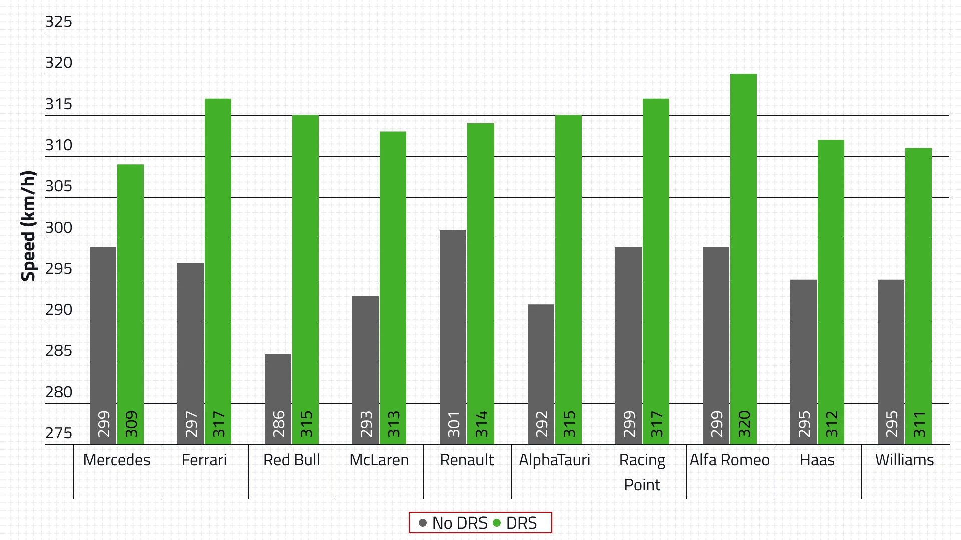 t02-d3-top-speed-(1).jpg