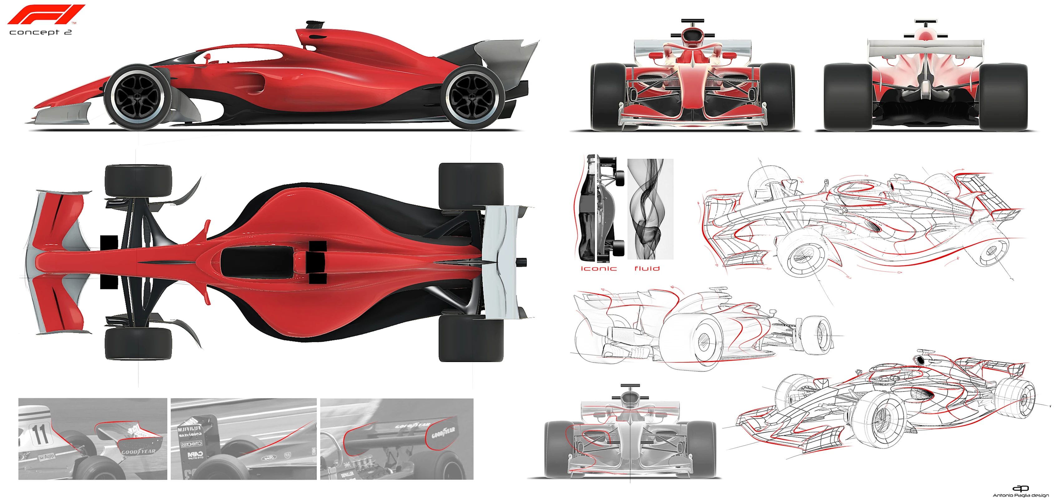 Concept 2