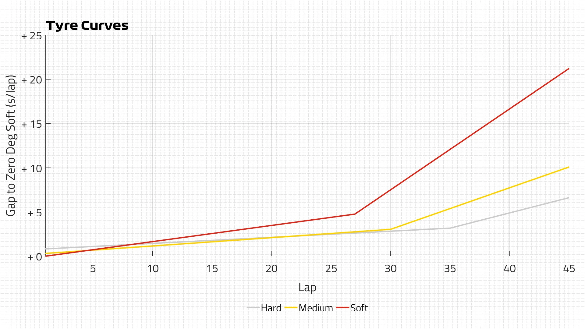 Tyre-Curves.jpg