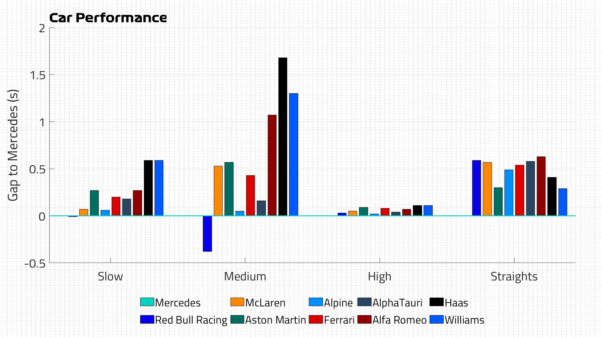 Car-Performance-FP2.jpg