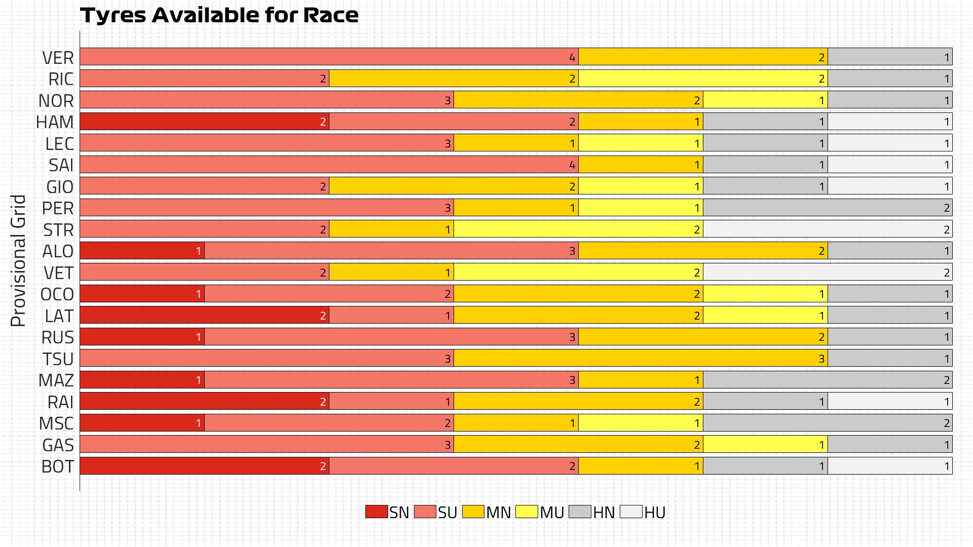Tyres-Available-for-Race.jpg