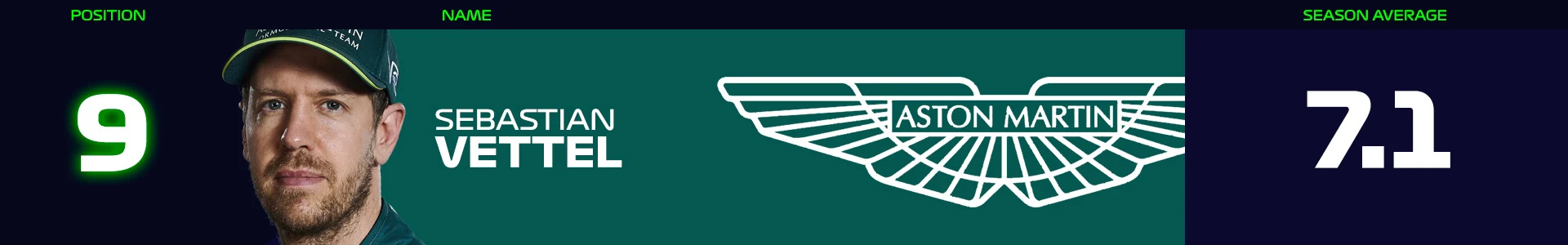 Fan Power Rankings Mid Article Banners