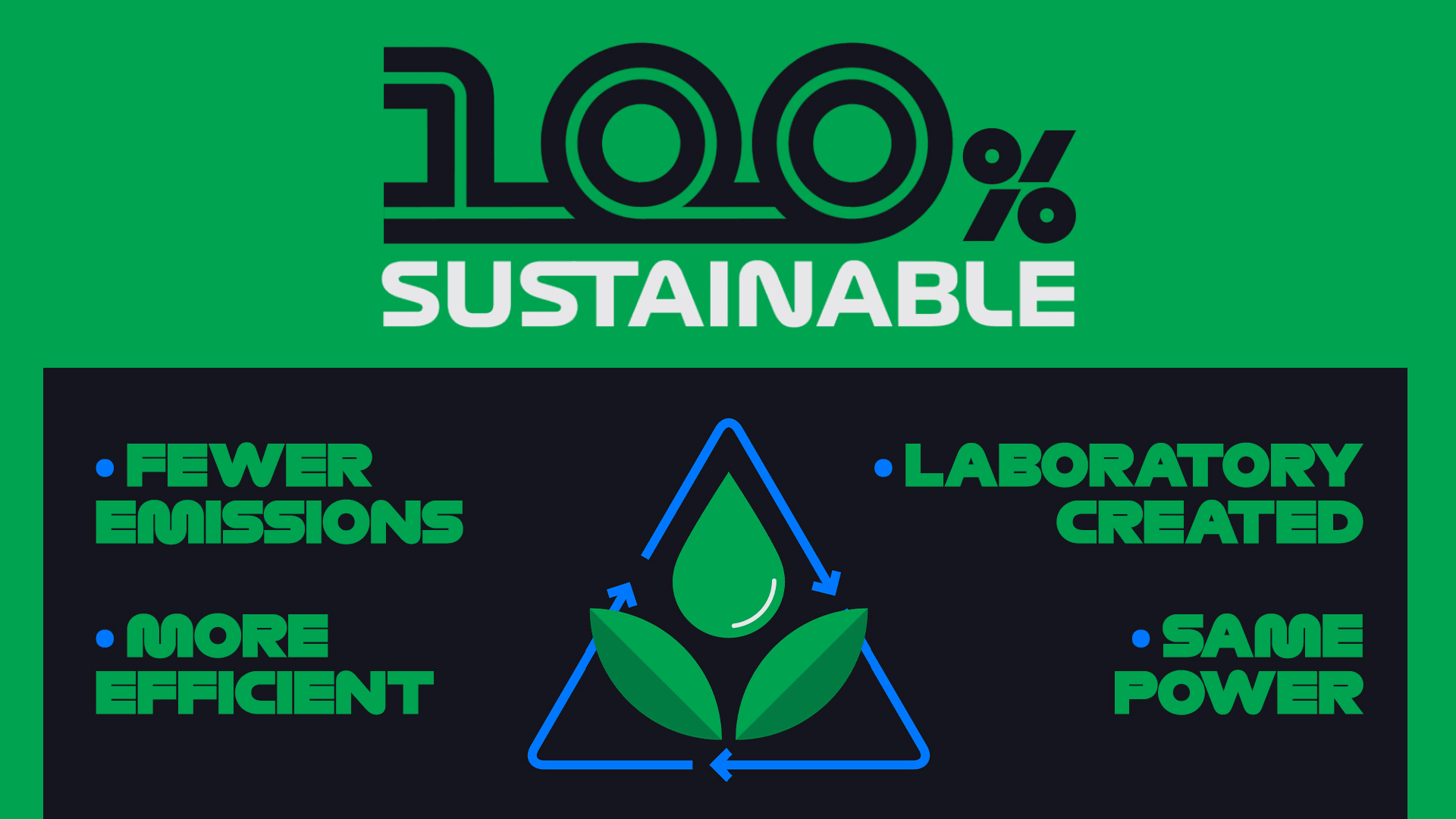 F1-Sustainable-Fuels-16x9_02.jpg