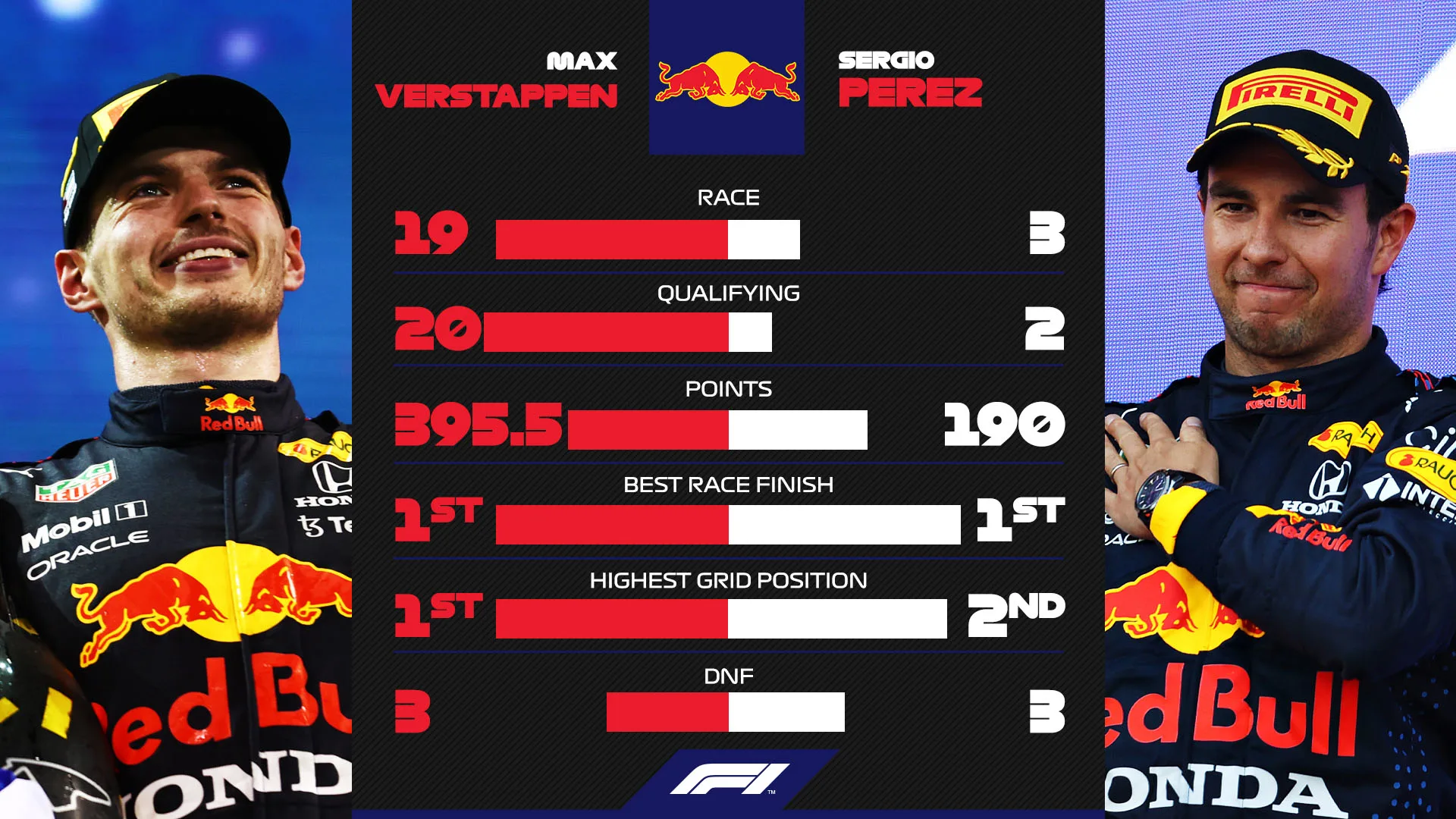 Team-H2Hs-1920x1080-RED-BULL.jpg
