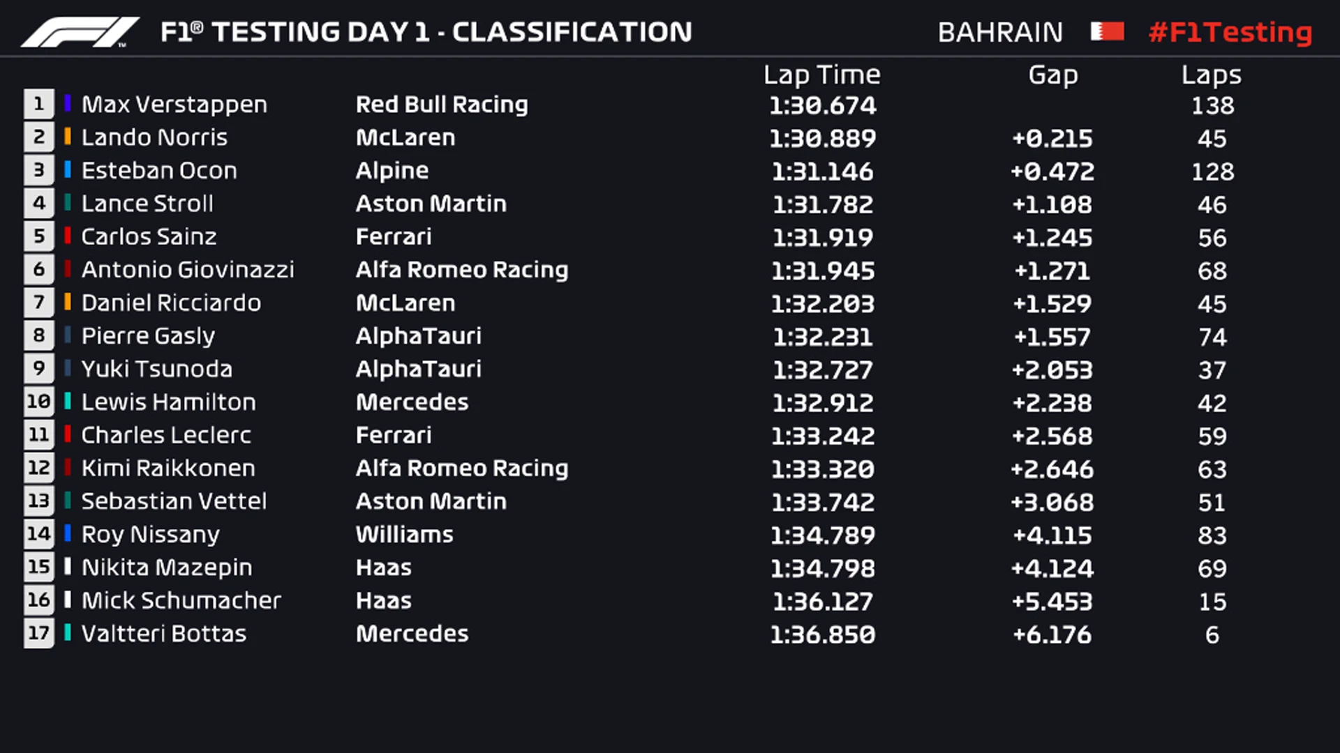 Final-classification_20210312_160141_L0.jpg