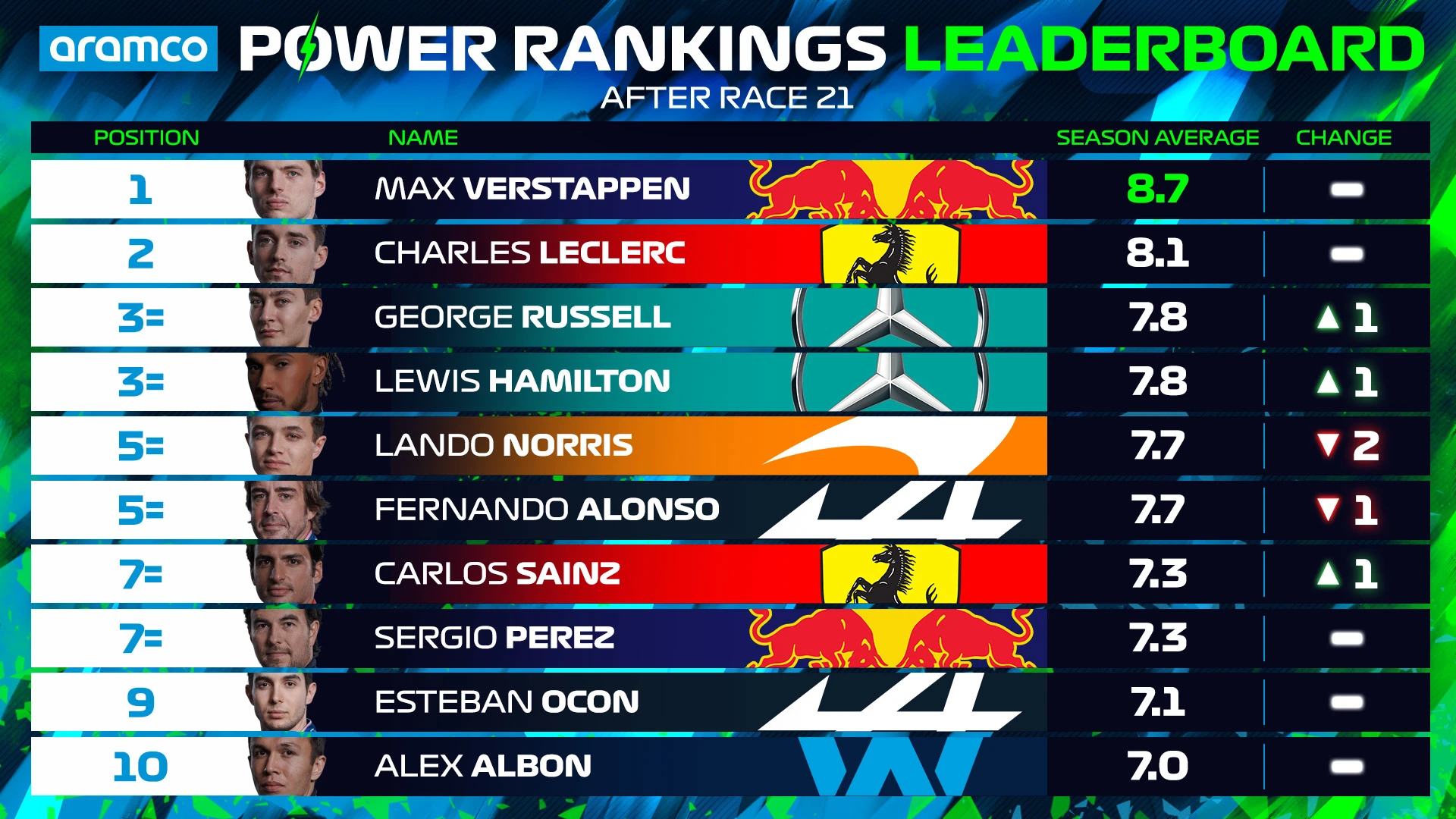 leaderboard.jpg