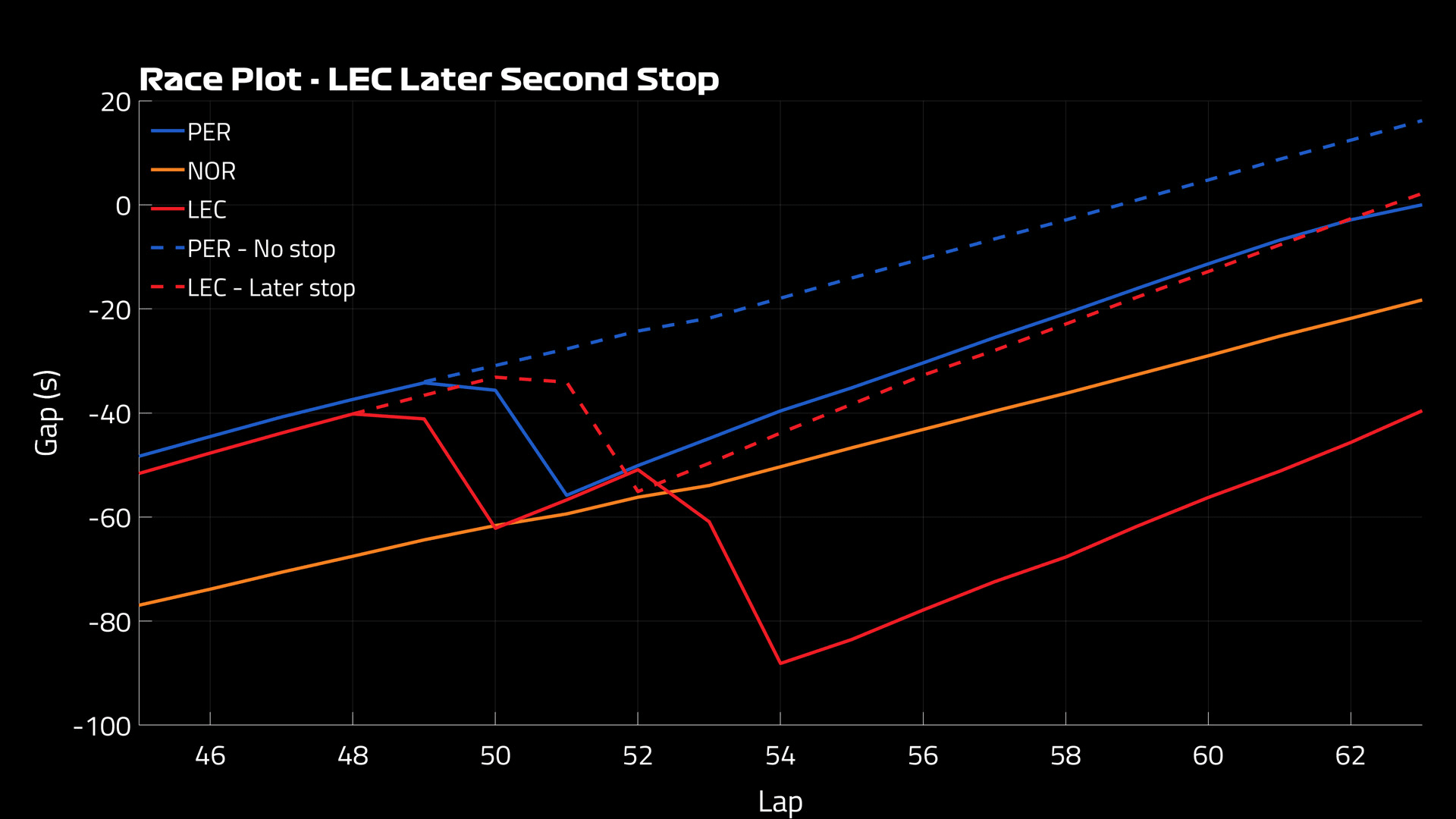 Race-Plot-Stop-2.jpg