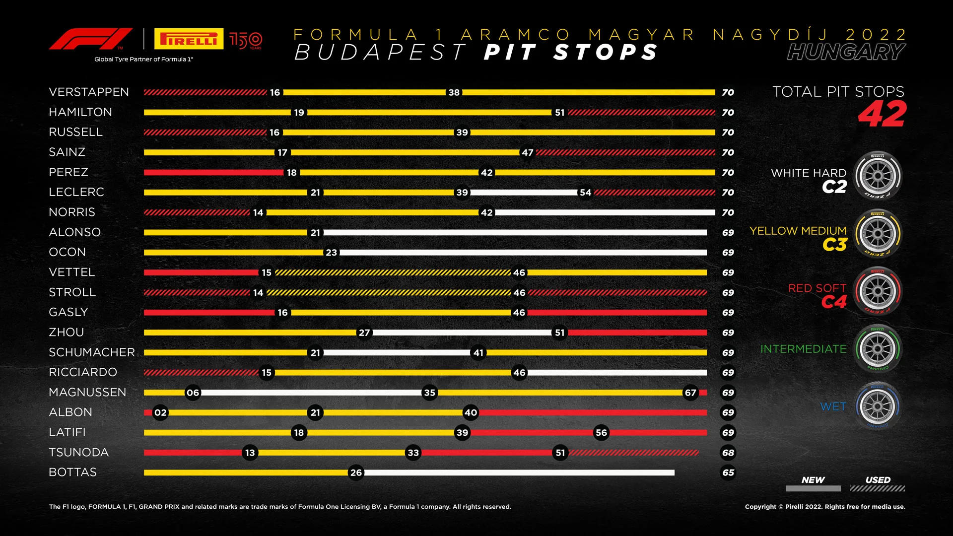 13-hu-pitstop-en.jpg