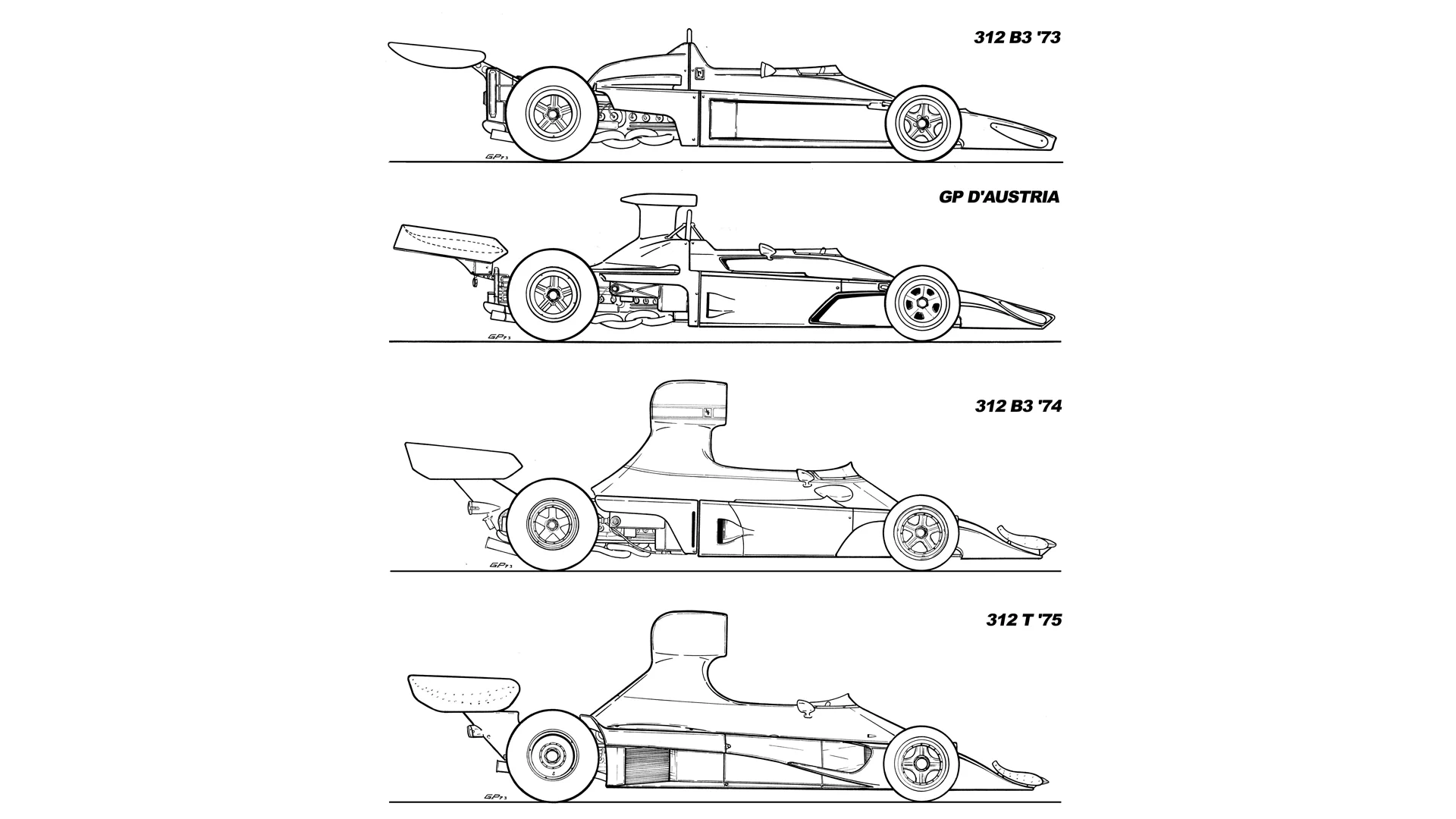 FERRARI-PROFILI-EVOLUZIONE-B3-T.jpg