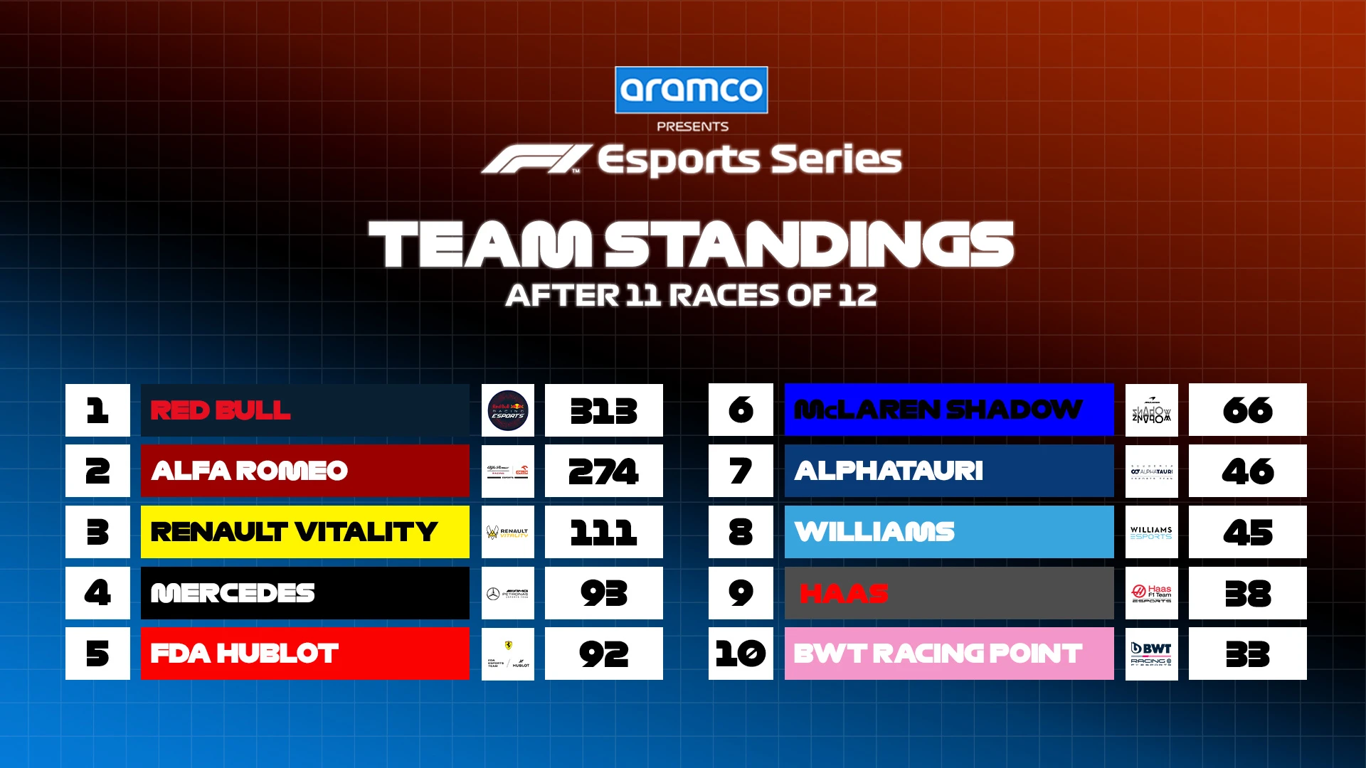 AAA-Teams_16x9.jpg