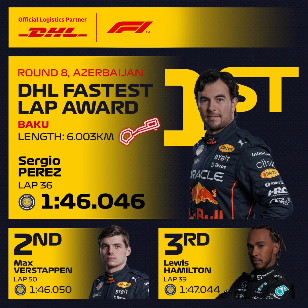 08_AZE_DHL_Fastest_Pit_Stop.jpg
