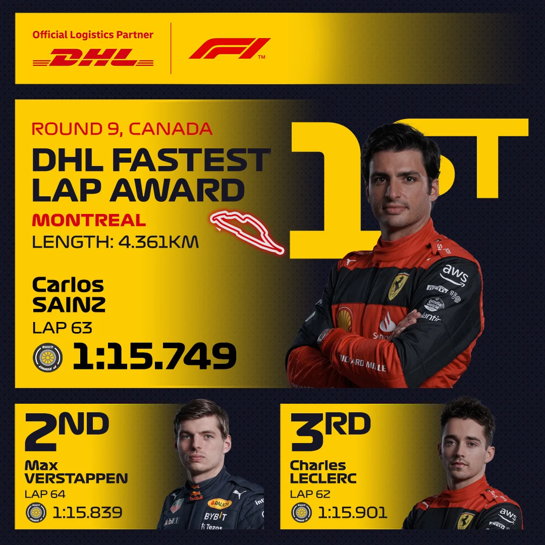 09_CAN_DHL_Fastest_PitStop.jpg