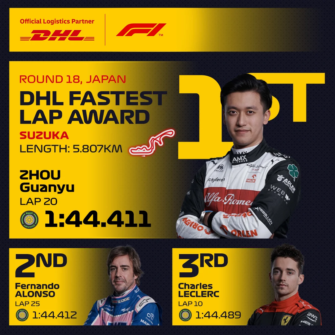 DHL fla