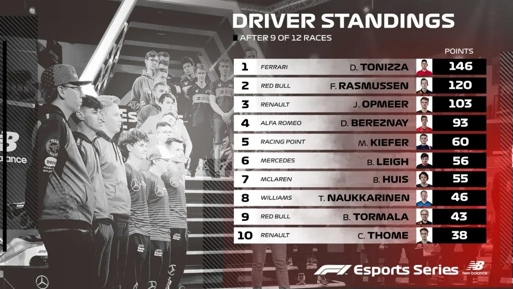 Drivers-9-1024x576.jpg