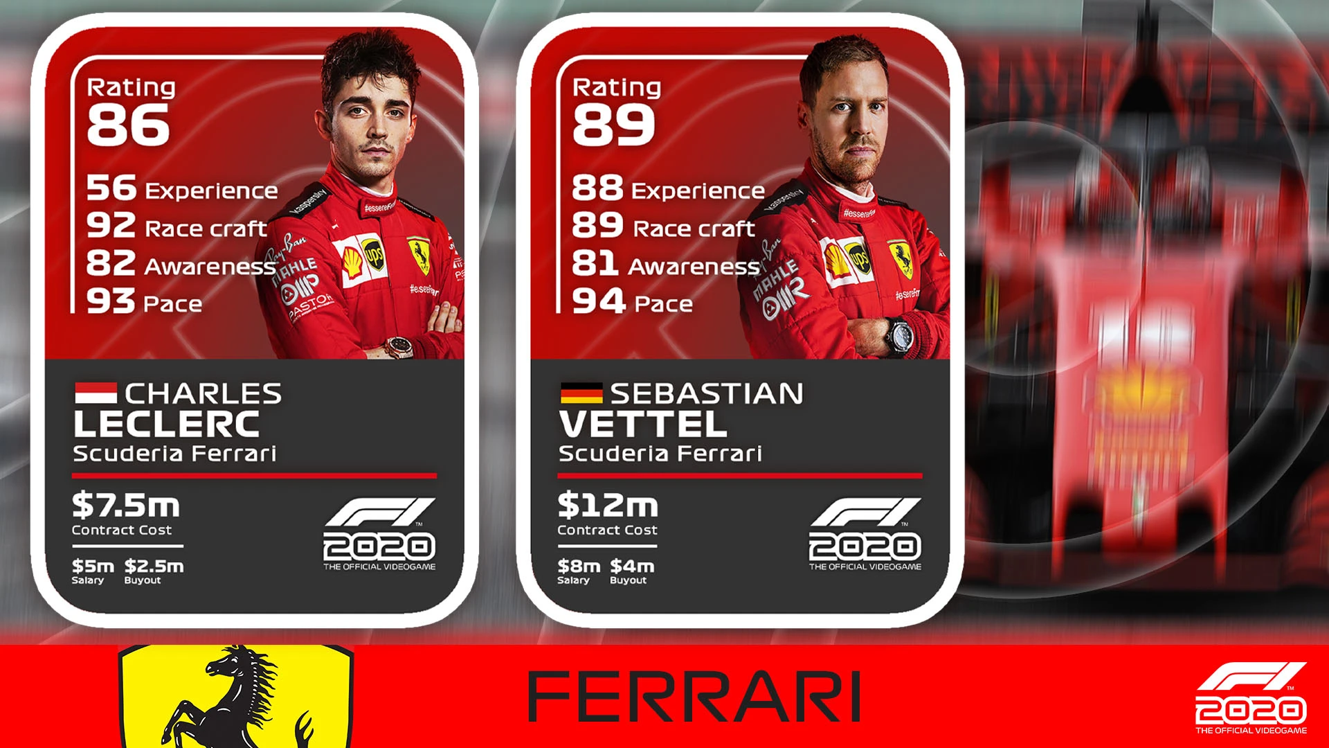 F1 2020 Game Driver H2Hs 1920x1080