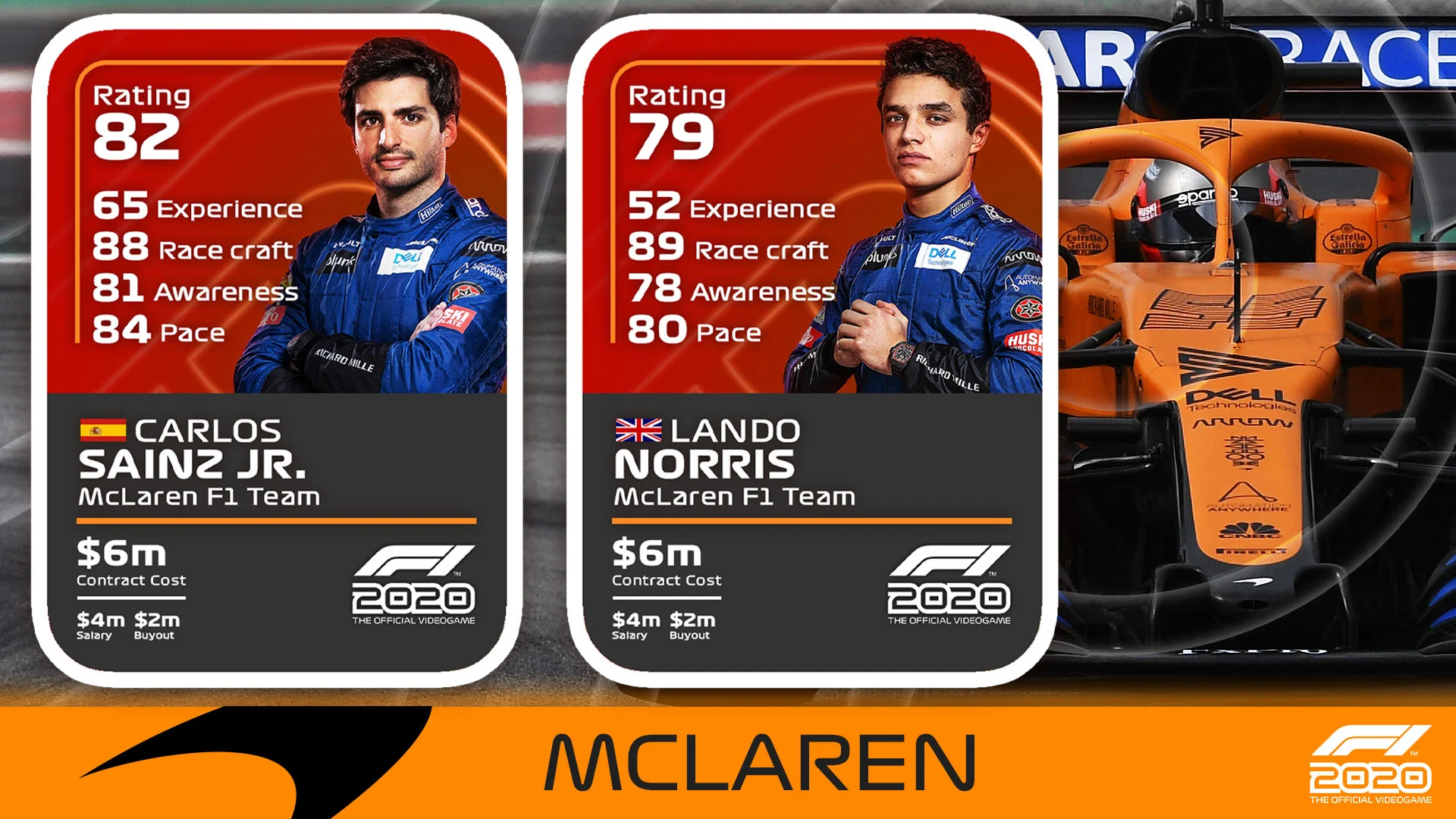 F1 2020 Game Driver H2Hs 1920x1080