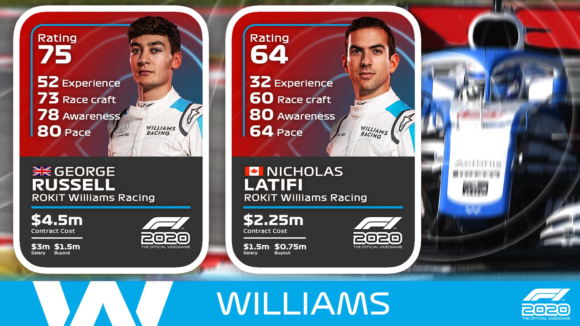 F1-2020-Game-Driver-H2Hs