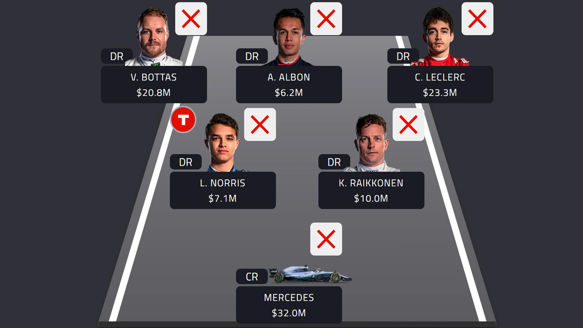 Best Team