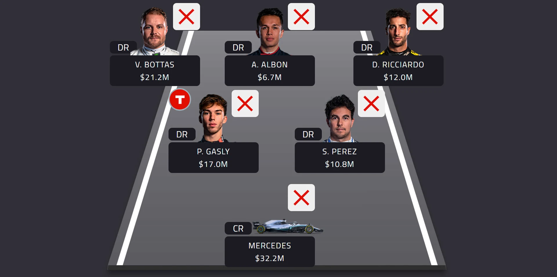 Best Team